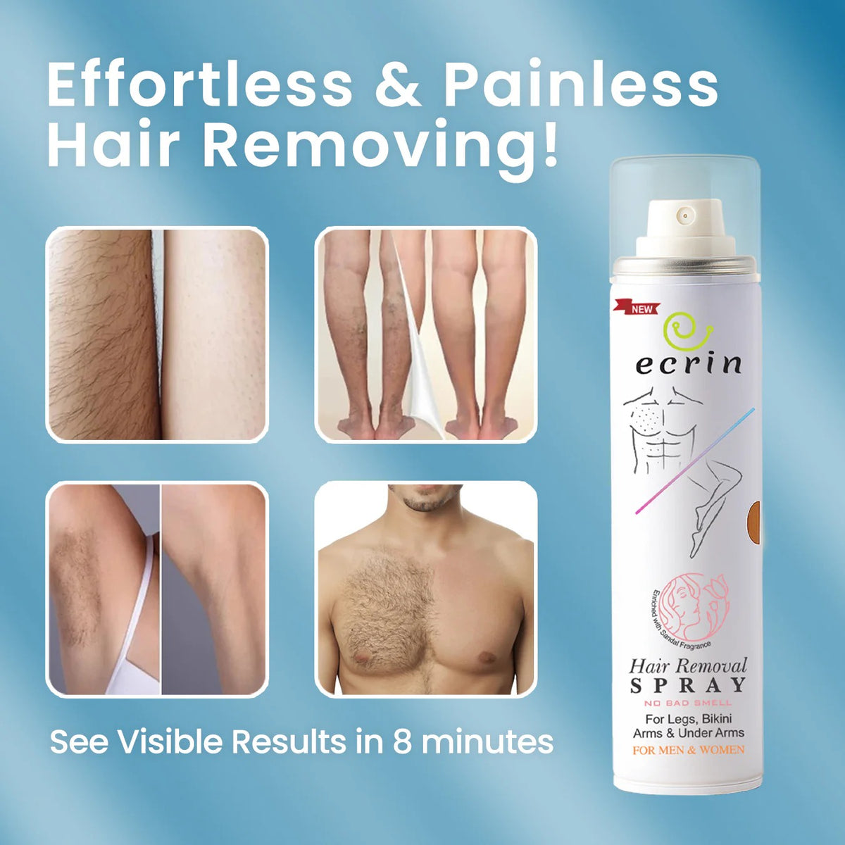NEW Ecrin Hair Removal Foaming Spray -